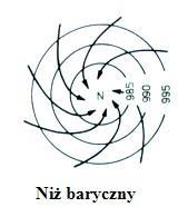 PODSTAWOWE INFORMACJE Z ZAKRESU METEOROLOGI METEOROLOGIA - jest to nauka zajmująca się atmosferą ziemską, głównie jej dolną warstwą zwaną troposferą.