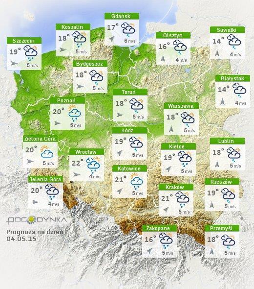 METEOROGRAMY