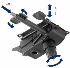 IMARC 840 SYSTEM ERGO Bardzo funkcjonalny mechanizm uŝywany w krzesłach biurowych.