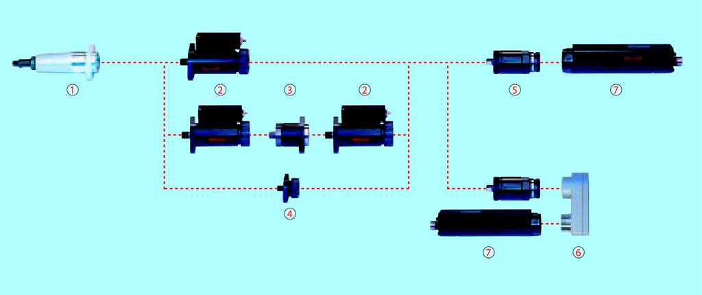 20/104 Bosch Rexroth AG Wrzeciono wkrętarki 3 608 870 0PL/2010-01 Informacja o produkcie Uszeregowanie wrzecion wkrętarki (odstęp wkręcania) d min Ilość wrzecion wkrętarki Najmniejszy obwód częściowy