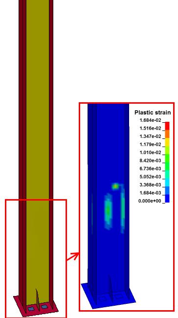 Numerical assessment of the selected supporting element carrying capacity of... Szacowanie numeryczne nośności wybranego elementu konstrukcyjnego.