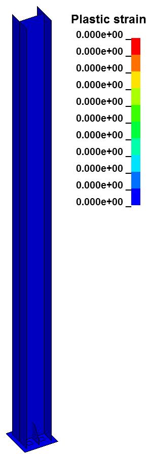 Numerical assessment of the selected supporting element carrying capacity of... Szacowanie numeryczne nośności wybranego elementu konstrukcyjnego.