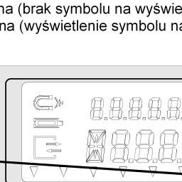 5.6 Przełącznik blokady zdalnej konfiguracji Licznik LABM posiada moŝliwość zdalnej konfiguracji za pomocą zewnętrznych modułów komunikacyjnych