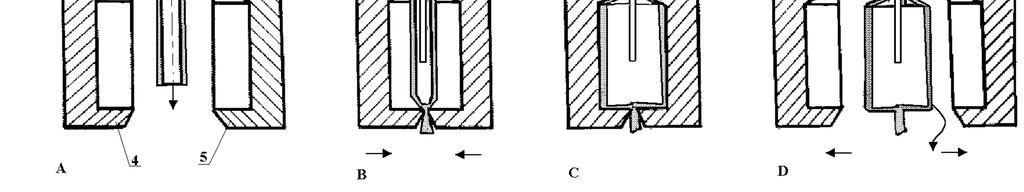 Schemat procesu wytłaczania z rozdmuchiwaniem butelek z tworzyw sztucznych bez komory pośredniej A - wytłaczanie rury za pomocą głowicy krzyżowej, B - zamknięcie formy i wsunięcie do wnętrza