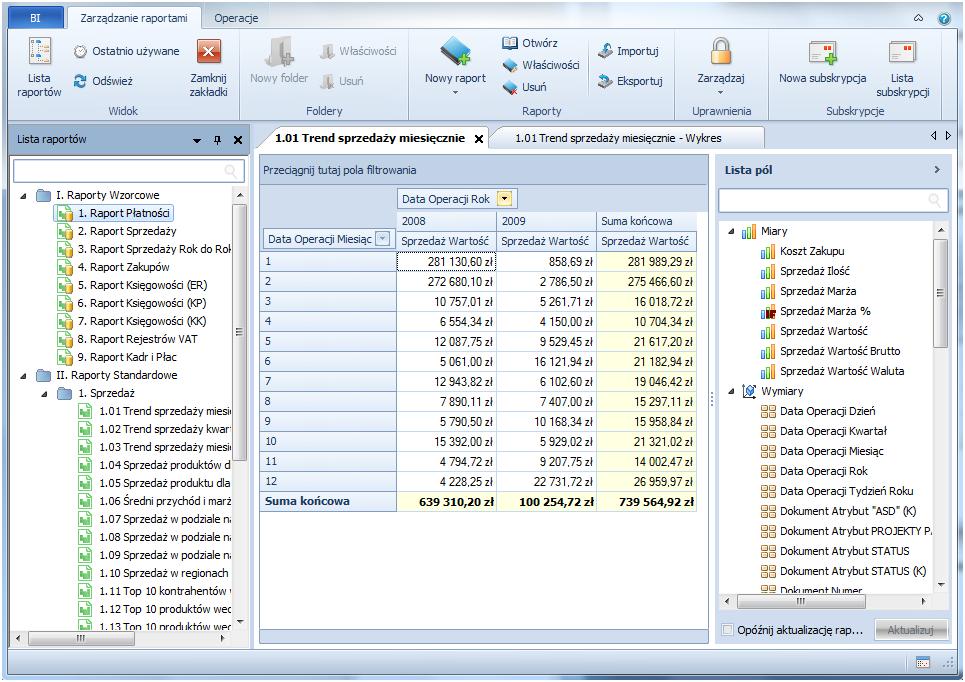 3 Funkcjonalności Comarch ERP Optima Analizy BI Comarch ERP Optima Analizy BI jest narzędziem, które pozwala w efektywny sposób tworzyć, przeglądać i zarządzać raportami.
