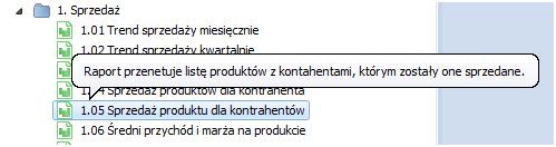 Funkcjonalność ta obejmuje przeciąganie pojedynczych raportów i ich odnośników, a także pojedynczych katalogów i struktur katalogów, wraz z ich zawartością.