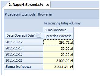 Rysunek 59 Raport z danymi ograniczonymi parametrem 3.3.1.4 Definiowanie kontekstów Każdy raport z Analiz BI może być raportem kontekstowym widocznym w aplikacji Comarch ERP Optima.