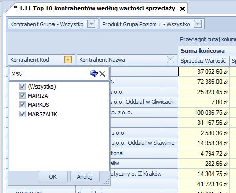 / - tzw. "escape" - następujący po nim znak specjalny przestaje być specjalny, przy czym jeśli znak / nie poprzedza symbolu % ani _ to znak ten traktowany jest dosłownie tzn.