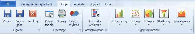 Po lewej stronie kreatora wykresów znajdują się opcje: Typ wykresu - opcja ta umożliwia wyboru rodzaju wykresu (słupkowe, liniowe, trójwymiarowe i inne).