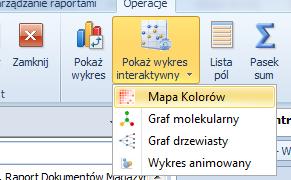 3.3.3.2 Wykresy interaktywne Wykresy interaktywne to nowa forma graficznej prezentacji danych. Dostęp do funkcjonalności jest możliwy z zakładki operacje opcja Pokaż wykres interaktywny.