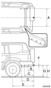 Modele 5-drzwiowe A 1004 B 427 C 536 D 706 E 1193 F 11 G 515 *1 H 530 *2 *1 : Z oponami 215/80R16 *2 : Z oponami 265/70R16 mm OPONY Sprawdziç, czy ciênienie w oponach jest prawid owe (patrz rozdzia