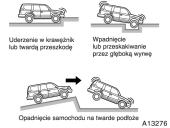 Zespó poduszki powietrznej pasa era (poduszka powietrzna i nape niacz) 4. Zespó czujnika poduszek powietrznych 5.