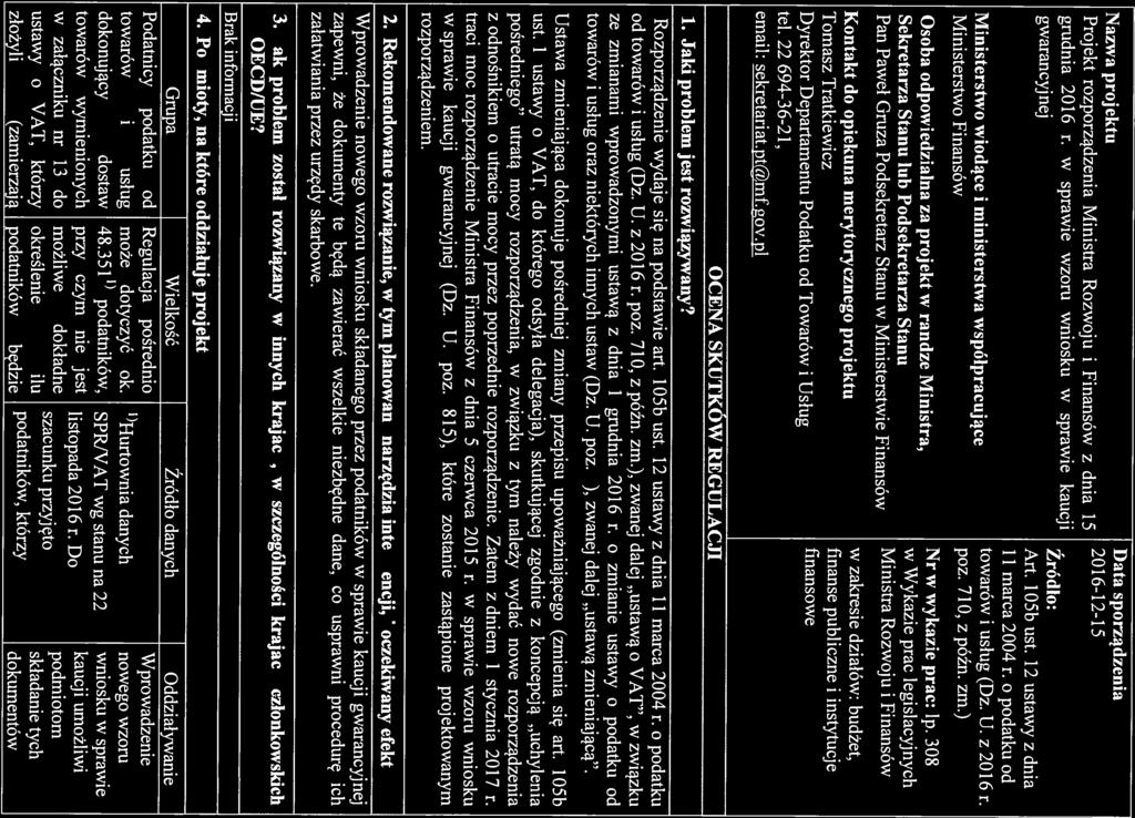 Podsekretarza Stanu Pan Pawel Gruza Podsekretarz Stanu w Ministerstwie Finansów Kontakt do opiekuna merytorycznego projektu Tomasz Tratkiewicz Dyrektor Departamentu Podatku od Towarów i Usług tel.