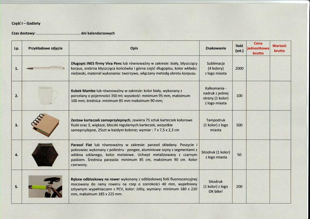 , Część I - Gadżety Czas dostawy:... dni kalendarzowych lp. Przykładowe zdjęcie Opis Znakowanie Ilość (szt.) Cena jednostkowa brutto Wartość brutto 1.