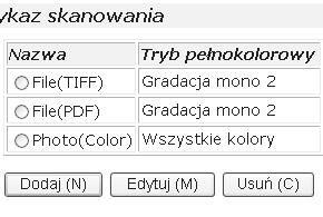 Wybrane ustawienia zostaną zachowane. Ustawienia trybu skanowania Element Opis Ustawienie domyślne Nazwa Wprowadź nazwę trybu skanowania (maks. znaki).