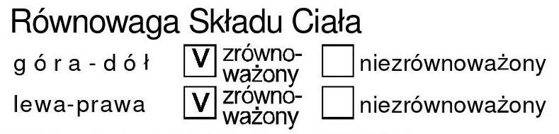 Typ sylwetki jest determinowany przez BMI i procentową zawartość tkanki tłuszczowej.