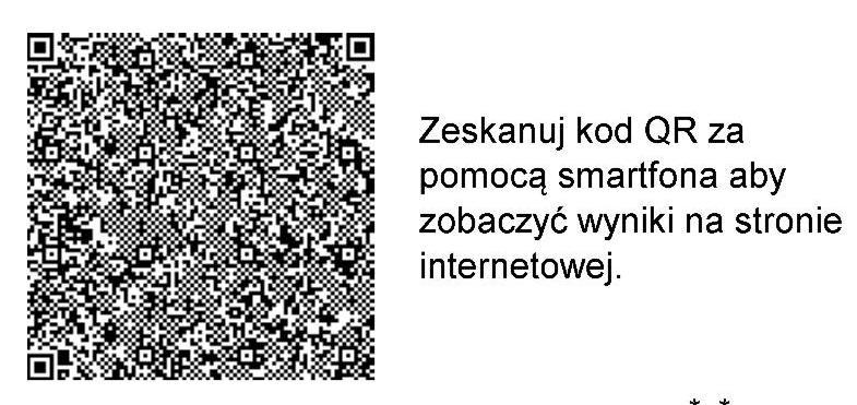 Obrzęk to niezbalansowany stan wody: wewnątrz- i pozakomórkowej.