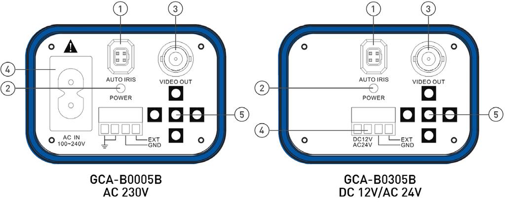 3. Zawartość opakowania Części zawarte w opakowaniu: Kamera, Podręcznik, Blok terminala podłączenia zasilania, kabel zasilania 230V (tylko dla GCA-B0005B), adapter montażu C/CS, Regulator tylnego