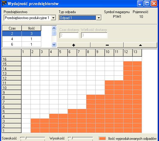 SWZT (System Weryfikacji Zleceń Transportowych) 151 Rys. 16.