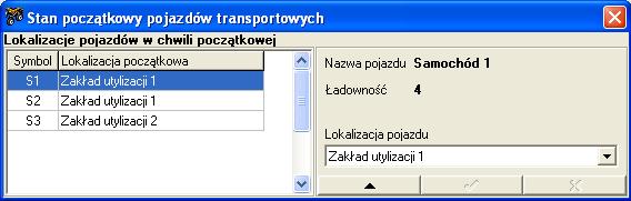 156 Krzysztof Bzdyra, Mariusz Mądry jazdu według schematu: S i najmniejsza liczba, która nie była jeszcze użyta w schemacie.