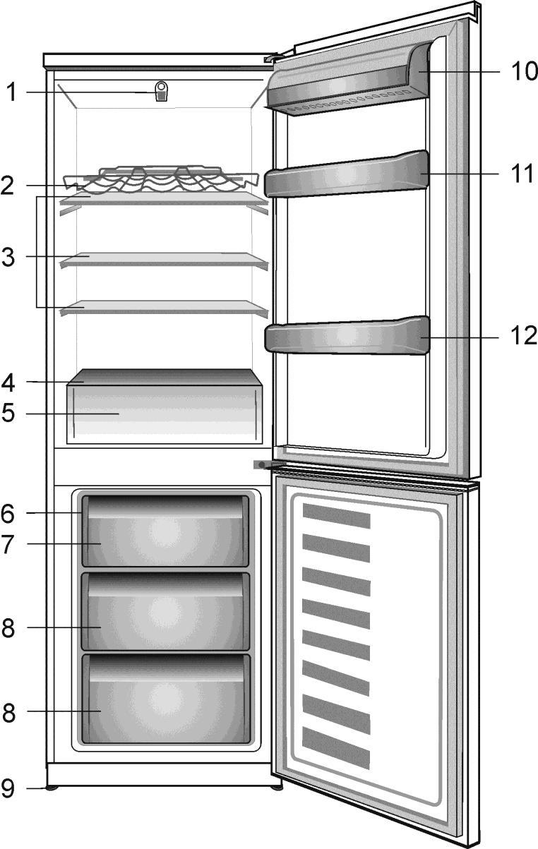 Dairy Compartment 11. Shelf for jars 12.