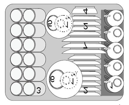 Przykładowe rozmieszczenie naczyń w koszu górnym Filiżanki z podstawkami Szklanki Średnie miseczki Małe miseczki Koszyk na sztućce
