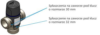 oznakowane są następująco (rys.