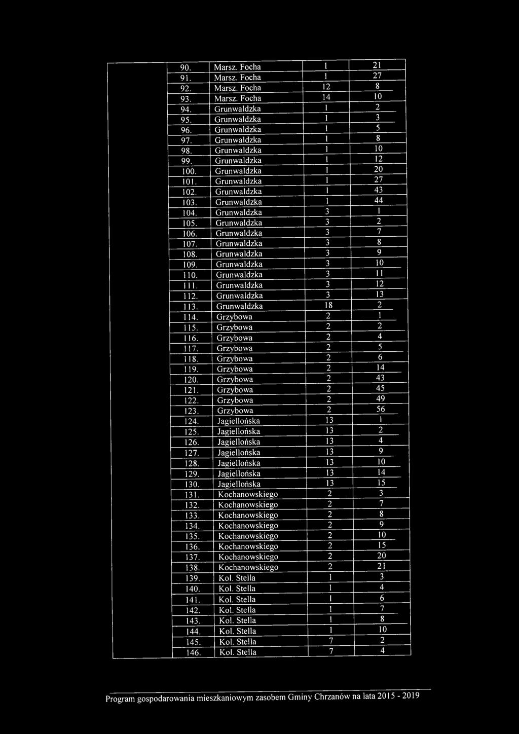 Grunw aldzka 3 9 109. Grunwaldzka 3 10 110. Grunwaldzka 3 11 111. Grunw aldzka 3 12 112. Grunw aldzka 3 13 113. Grunw aldzka 18 2 114. Grzybowa 2 1 115. Grzybowa 2 2 116. Grzybow a 2 4 117.