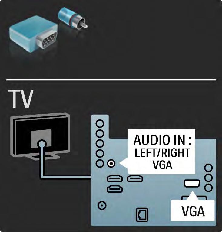 5.2.7 VGA Podłącz komputer do telewizora za pomocą przewodu VGA (złącze DE15). Dzięki temu złączu telewizor może spełniać funkcję monitora komputerowego.