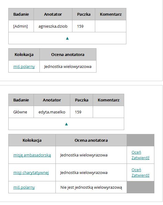 Warsztaty Przegląd ocenionych kolokacji KLIK Ocena koordynatora