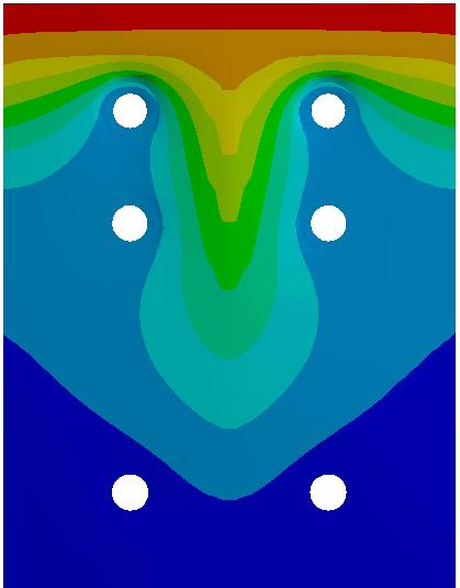 Stress distribution by