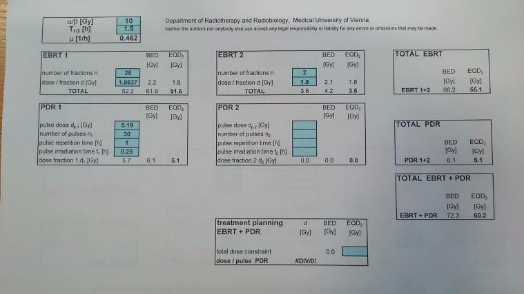 Po zsumowaniu EQD2 z EBRT i BT można określić, ile frakcji z boostu EBRT jest potrzebnych do