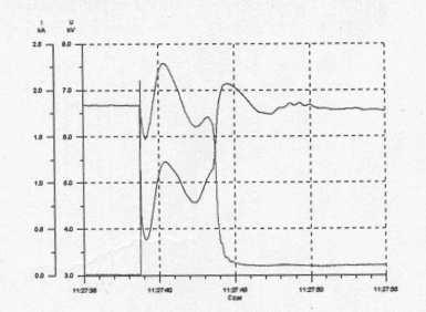 Zeszyty Problemowe Maszyny Elektryczne Nr 7/005 11 stąd: X Z U = 6,6 kv (6600) = = 1, 06Ω 6 41 10 Powyższe parametry silnika i sieci zasilającej zostaną wykorzystane do obliczeń komputerowych