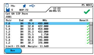 O. - INSTRUKCJA OBSŁUGI TESTERA KABLI LANTEK III 67 Parametr ACR-F(ELFEXT), w odróżnieniu od FEXT jest niezależny od długości badanego toru, gdyż uwzględnia tłumienie wnoszone przez tor transmisyjny.