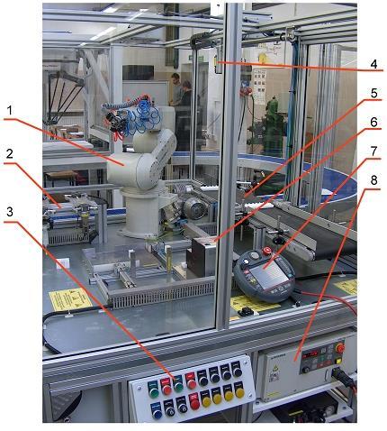 1. Przeznaczenie Niniejsza instrukcja przeznaczona jest dla osób tworzących oprogramowanie aplikacyjne dla robotów o 6 stopniach swobody na przykładzie robota Mitsubishi (rys. 4.1).