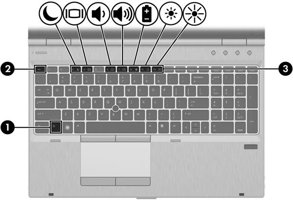 4 Klawiatura i urządzenia wskazujące Korzystanie z klawiatury Położenie skrótów klawiaturowych Należy korzystać z ilustracji, która najdokładniej odzwierciedla wygląd posiadanego komputera.