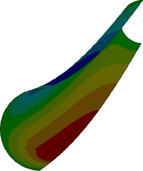 NODAL OLUTION TEP=1 UB =1 LAR=1 R=0 DM =23.7686 MN =-75.1929 M =75.1929 AN 15.0 PLOT NO. 4 NODAL OLUTION TEP=1 UB =1 LAR=2 R=0 DM =23.7686 MN =-100.222 M =100.222 AN 15.0 PLOT NO. 5-75.1929-58.