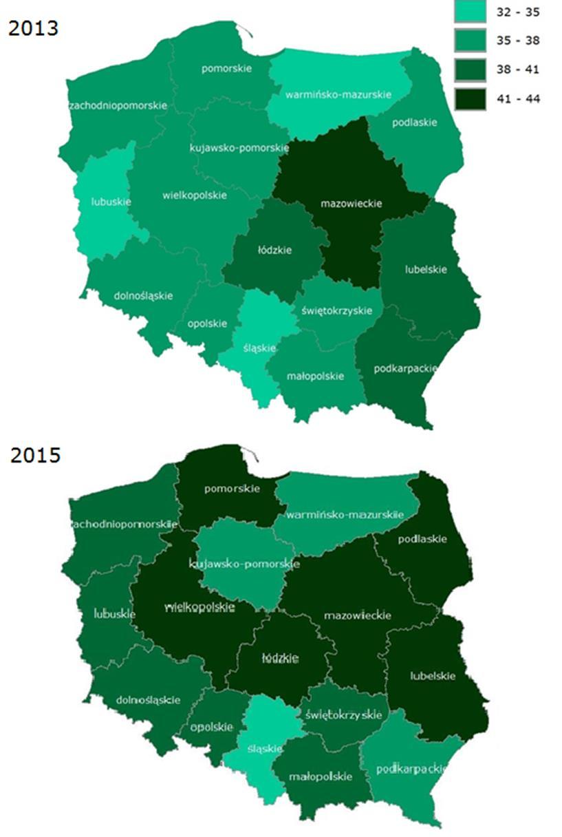 ZATRUDNIENIE Najwyższe wartości wskaźników zatrudnienia w 2013 roku (II edycja) zanotowano w województwach mazowieckim, lubelskim i podkarpackim, a najniższe w tym obszarze miały województwa: