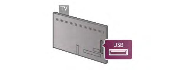1 - Podłącz dysk twardy USB do jednego ze złączy USB w telewizorze. Podczas formatowania nie podłączaj żadnego innego urządzenia USB do innych złączy USB. 2 - Włącz dysk twardy USB i telewizor.