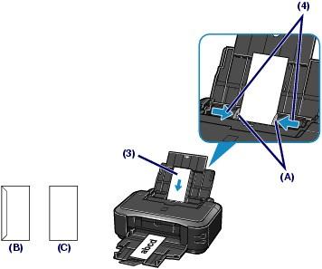 Ładowanie papieru na tylną tacę Strona 38 z 455 (B) Strona tylna (C) Strona adresowa 3. Określ ustawienia sterownika drukarki.