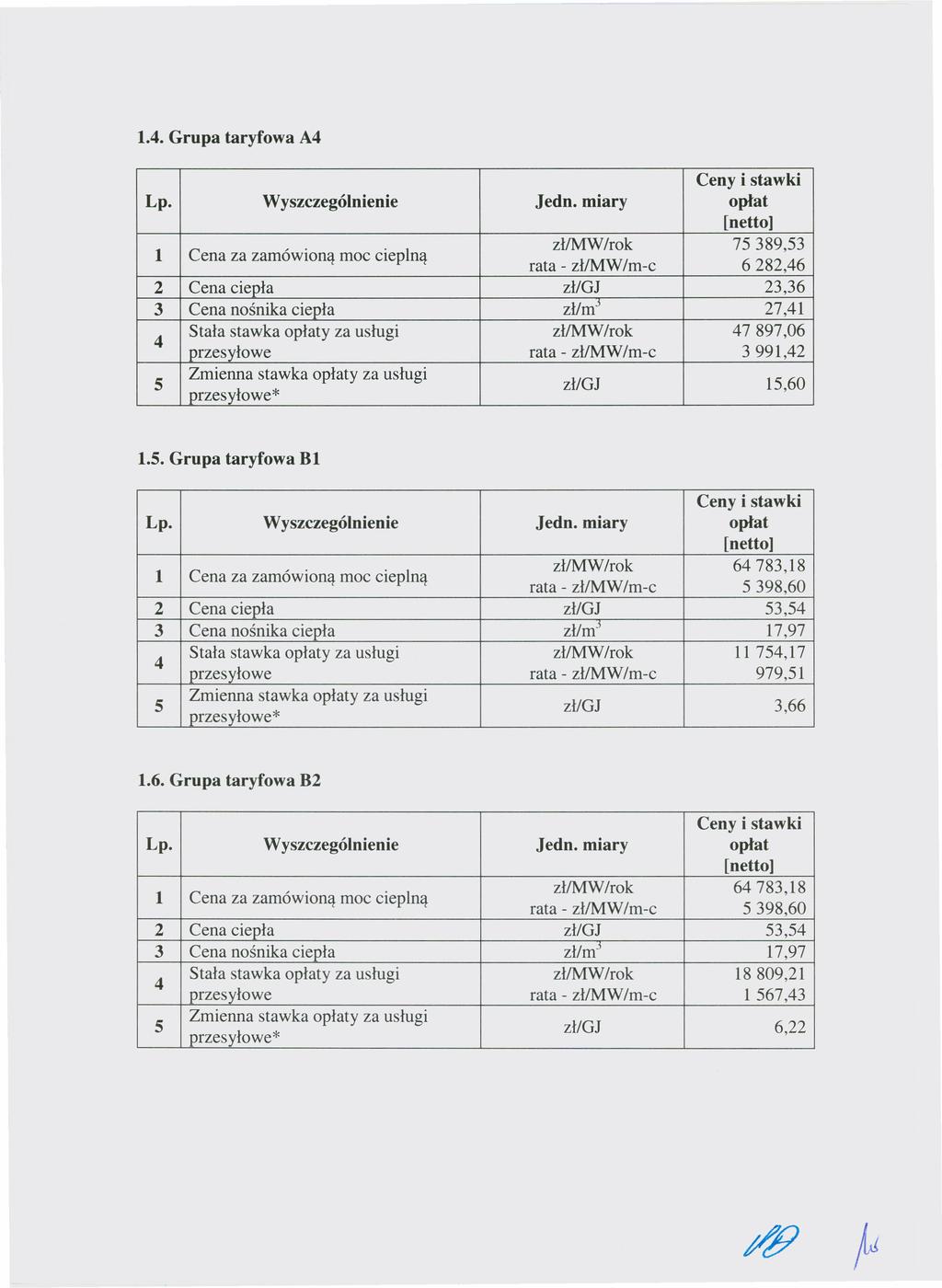 Dziennik Urzędowy Województwa Zachodniopomorskiego 7 Poz. 301 1.. Grupa taryfowa A l Cena za zamówioną moc cieplną zł!