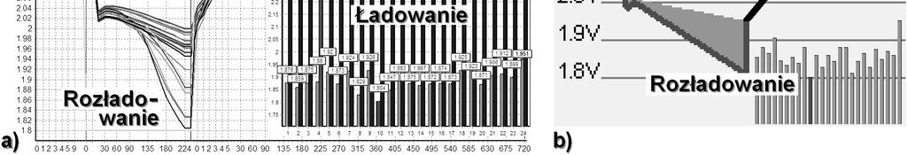 Kolejne telefony muszą mieć odblokowaną opcję instalacji z nieznanych źródeł, gdyż program nie pochodzi z platformy dystrybucyjnej Google Play.