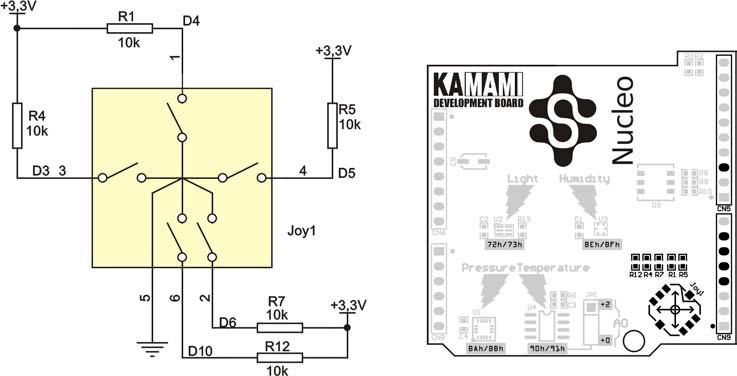 7 Joystick Wbudowany w ekspander 5-stykowy joystick jest dołączony bezpośrednio do linii GPIO