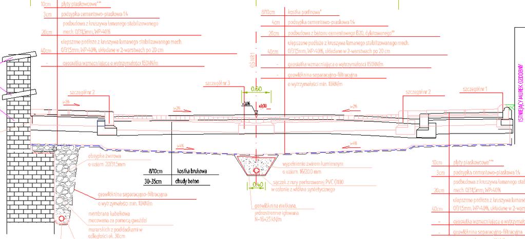 Konstrukcja projektowanych nawierzchni, żródło: Pracowania Inżynierska KLOTOIDA geowłóknina separacyjnofiltracyjna geosiatka wzmacniająca o wytrzymałości na zerwanie R r 150 kn/m 40 cm - ulepszone