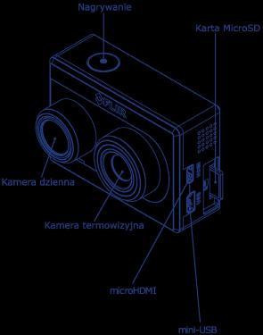 Specyfikacja Ogólne Przetwornik Niechłodzony mikrobolometr VOx Rozdzielczość 160 120 Konfiguracje obiektywów 57 44 Zakres widmowy 7,5-13,5 μm Wielkość piksela 17 μm Czułość (NETD) 60 mk Częstotliwość