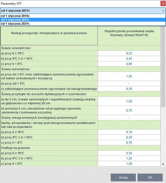 Rysunek 23 Informacja o wybranych warunkach technicznych Rysunek 20 Parametry WT wymagania dla wsp.