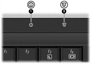 3 Używanie przycisków HP Quick Launch (tylko wybrane modele) Przyciski HP Quick Launch umożliwiają szybkie otwieranie często używanych programów, plików lub witryn internetowych.