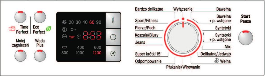 Dyrektywa ta okrela zasady obowizujce w caej Unii Europejskiej w zakresie zwrotu i wtórnego wykorzystania zuytych urzdze. Spis treci Strona Uytkowanie zgodne z przeznaczeniem...1 Programy.