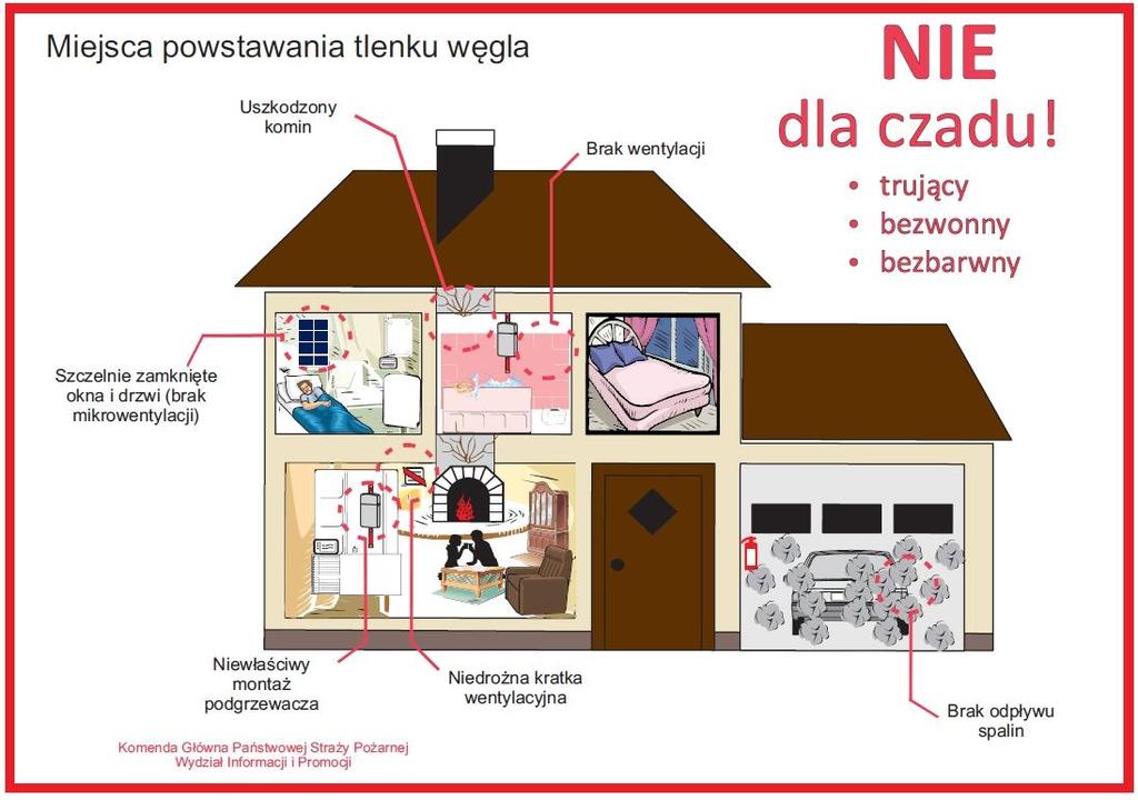 KAMPANIA INFORMACYJNO EDUKACYJNA NIE DLA CZADU Jednostka OSP Pilica z dniem