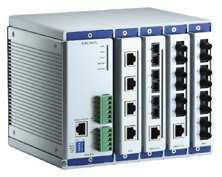 EDS-6xx EDS-616 Gigabit Ethernet EDS-619 16 portów 16 portów + 3 gigabitowe 2 dodatkowe sloty Gigabit Ethernet 2 dodatkowe sloty hot swap CM-600